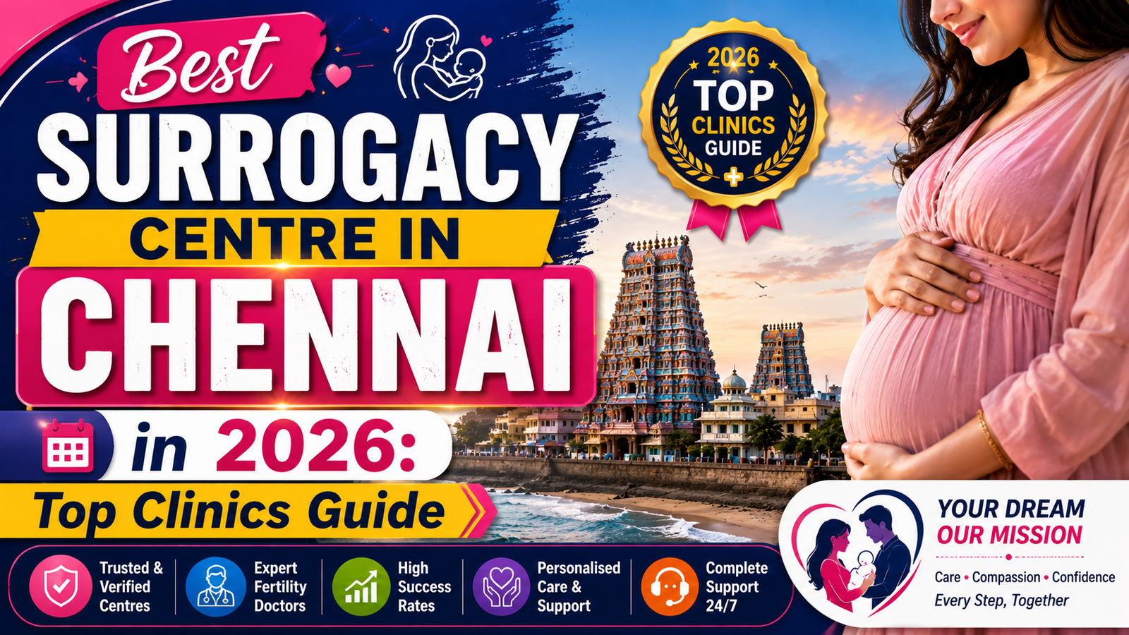 Best Surrogacy Centre in Chennai in 2026: Top Clinics Guide