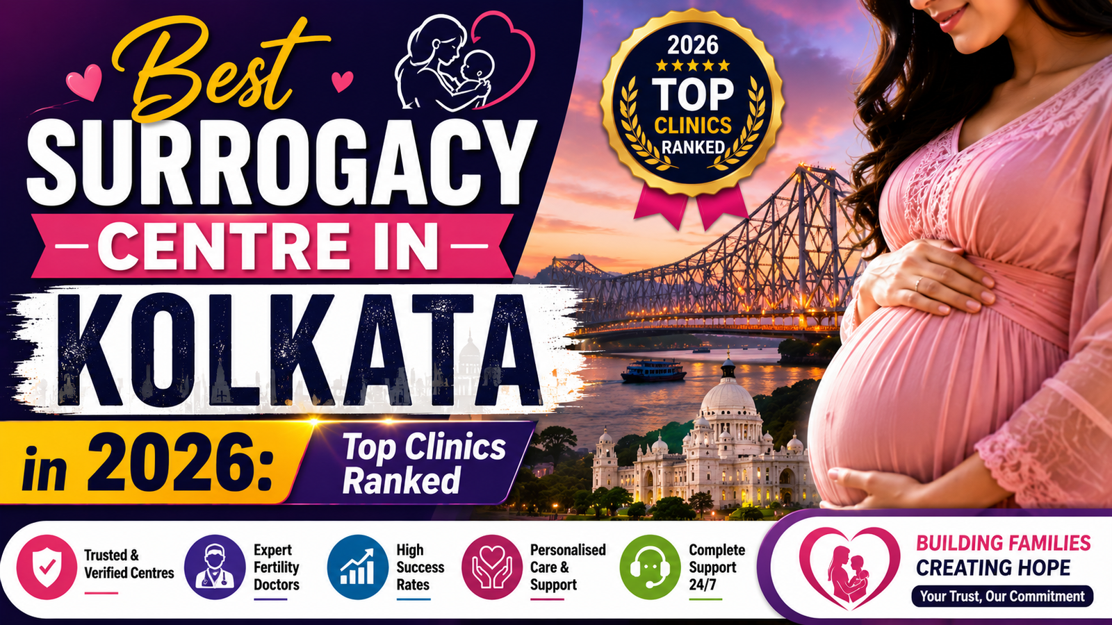 Best Surrogacy Centre in Kolkata in 2026: Top Clinics Ranked