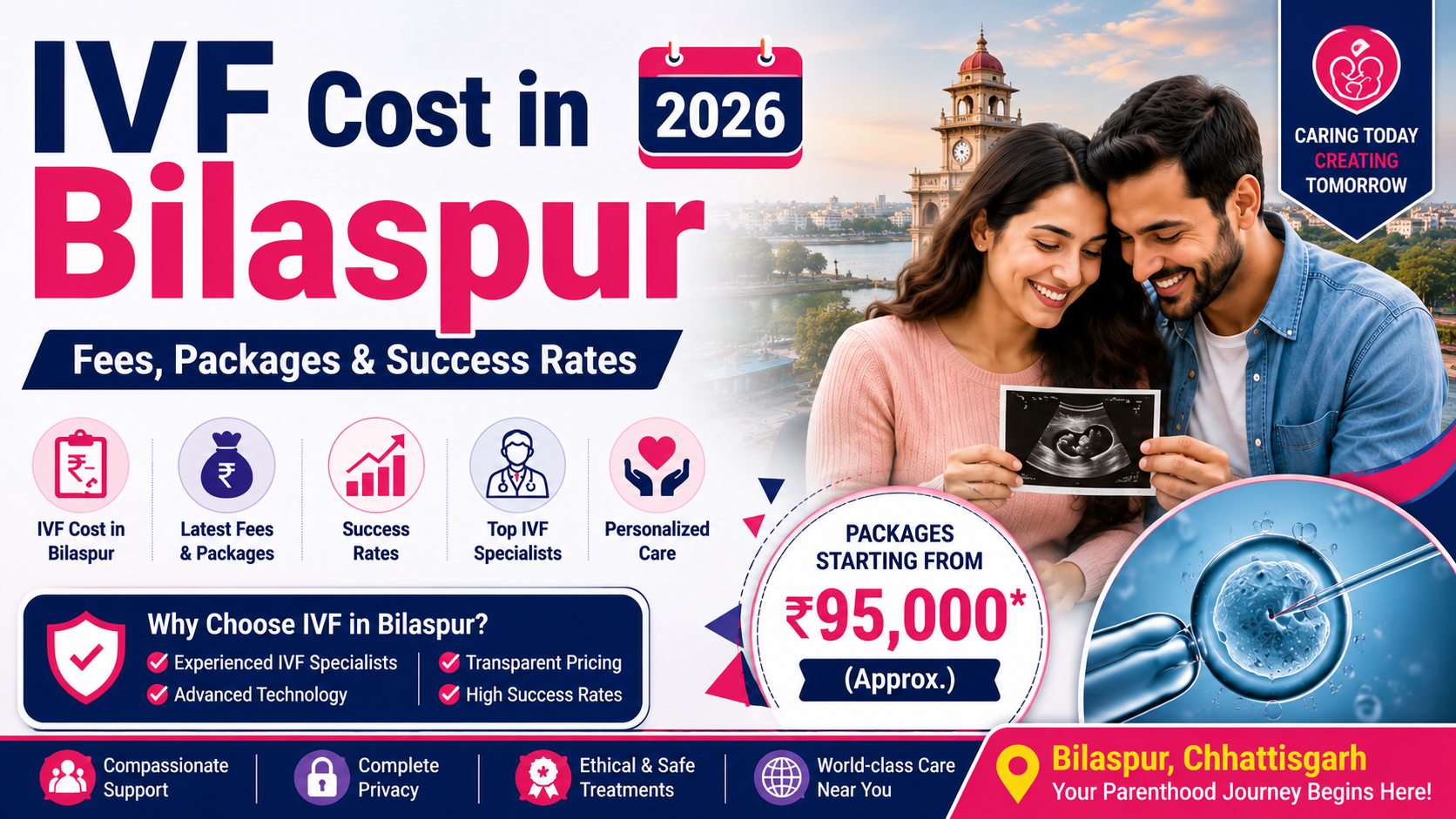 IVF Cost in Bilaspur 2026: Fees, Packages & Success Rates