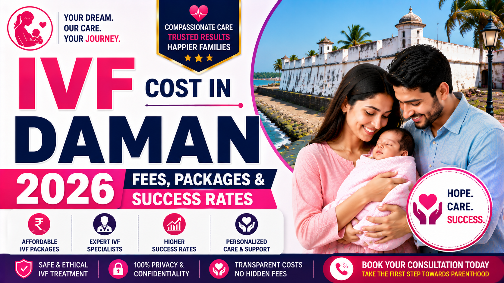 IVF Cost in Daman 2026: Fees, Packages & Success Rates