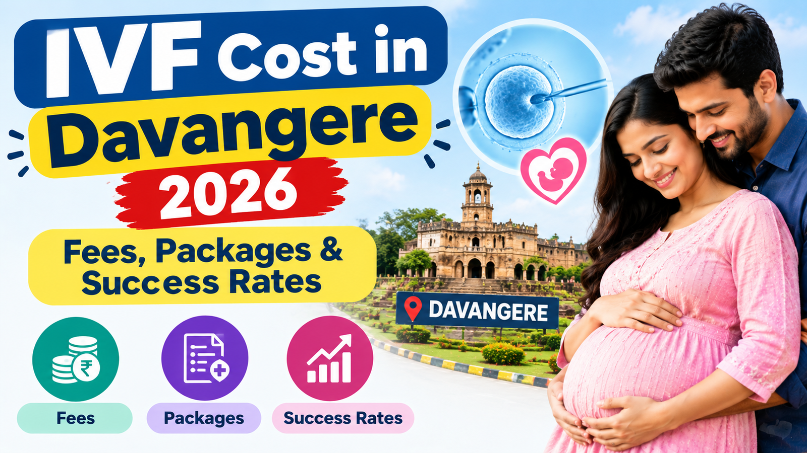 IVF Cost in Davangere 2026: Fees, Packages & Success Rates