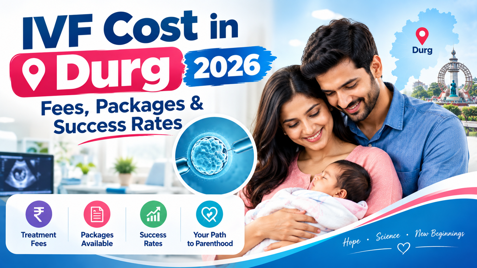 IVF Cost in Durg 2026: Fees, Packages & Success Rates