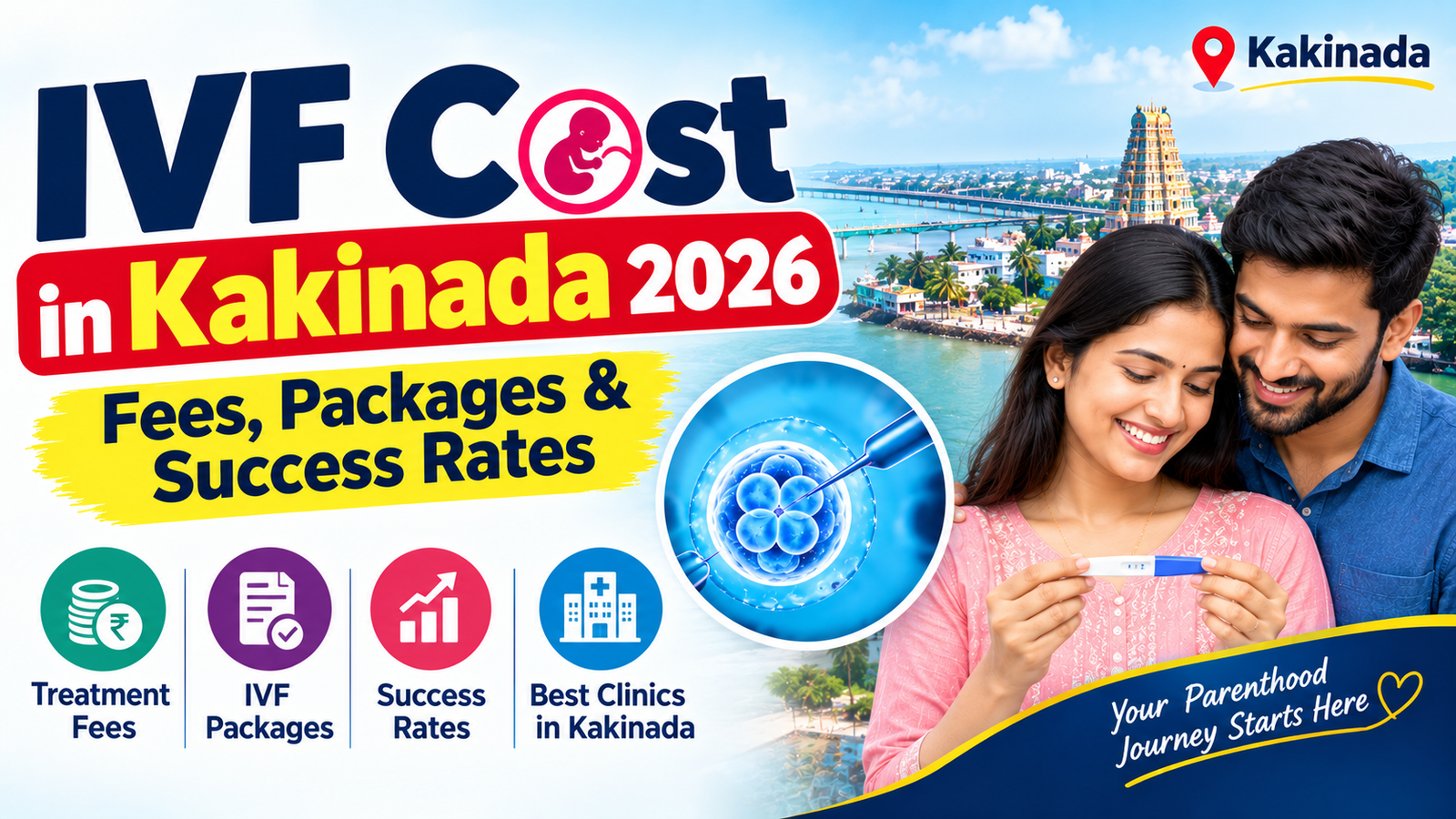 IVF Cost in Kakinada 2026: Fees, Packages & Success Rates