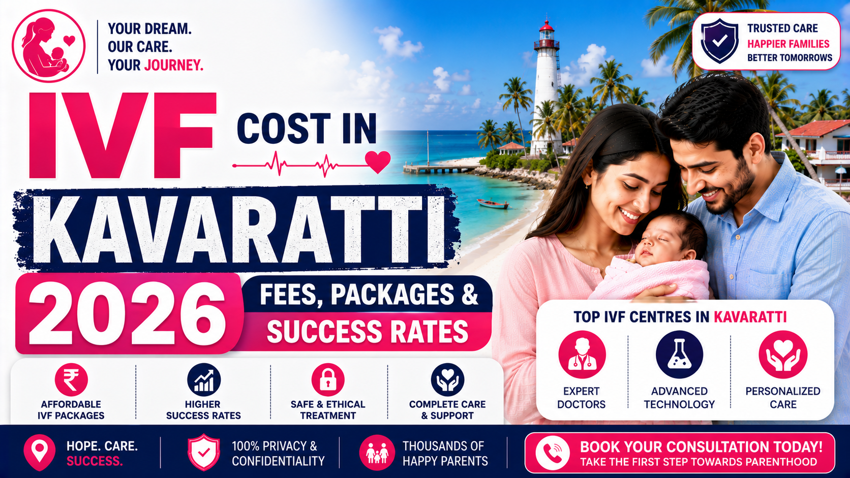 IVF Cost in Kavaratti 2026: Fees, Packages & Success Rates