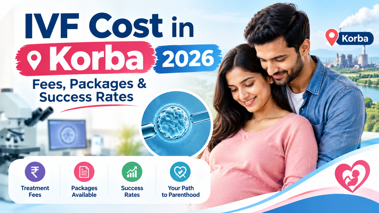 IVF Cost in Korba 2026: Fees, Packages & Success Rates