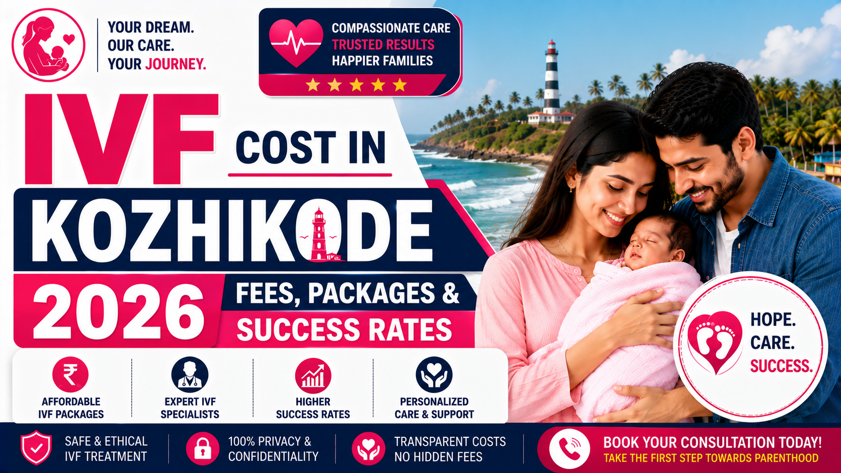 IVF Cost in Kozhikode 2026: Fees, Packages & Success Rates