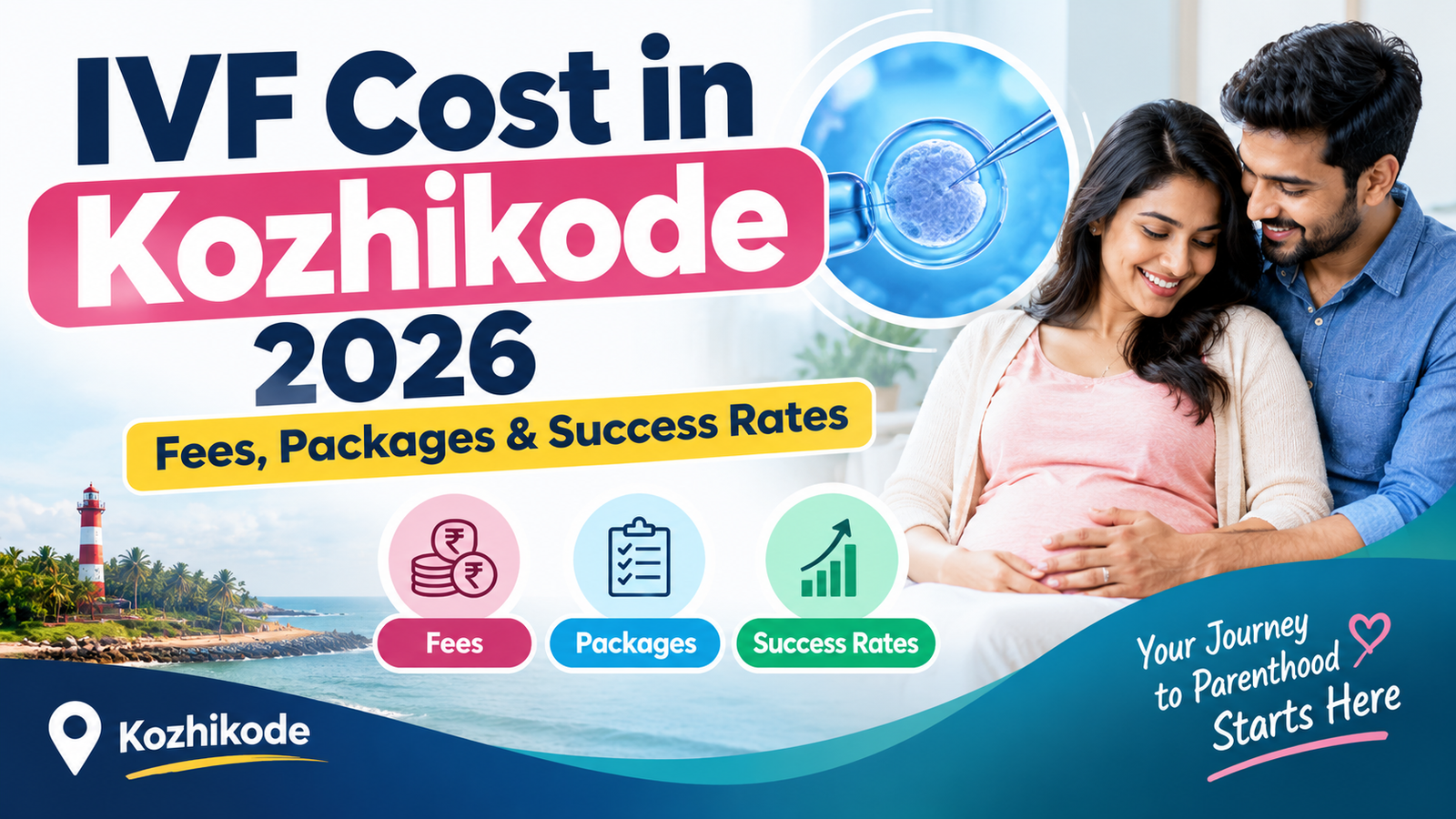 IVF Cost in Kozhikode 2026: Fees, Packages & Success Rates