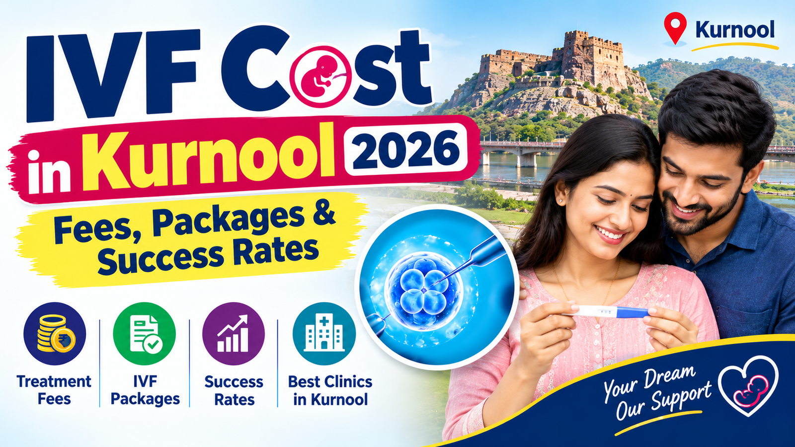 IVF Cost in Kurnool 2026: Fees, Packages & Success Rates