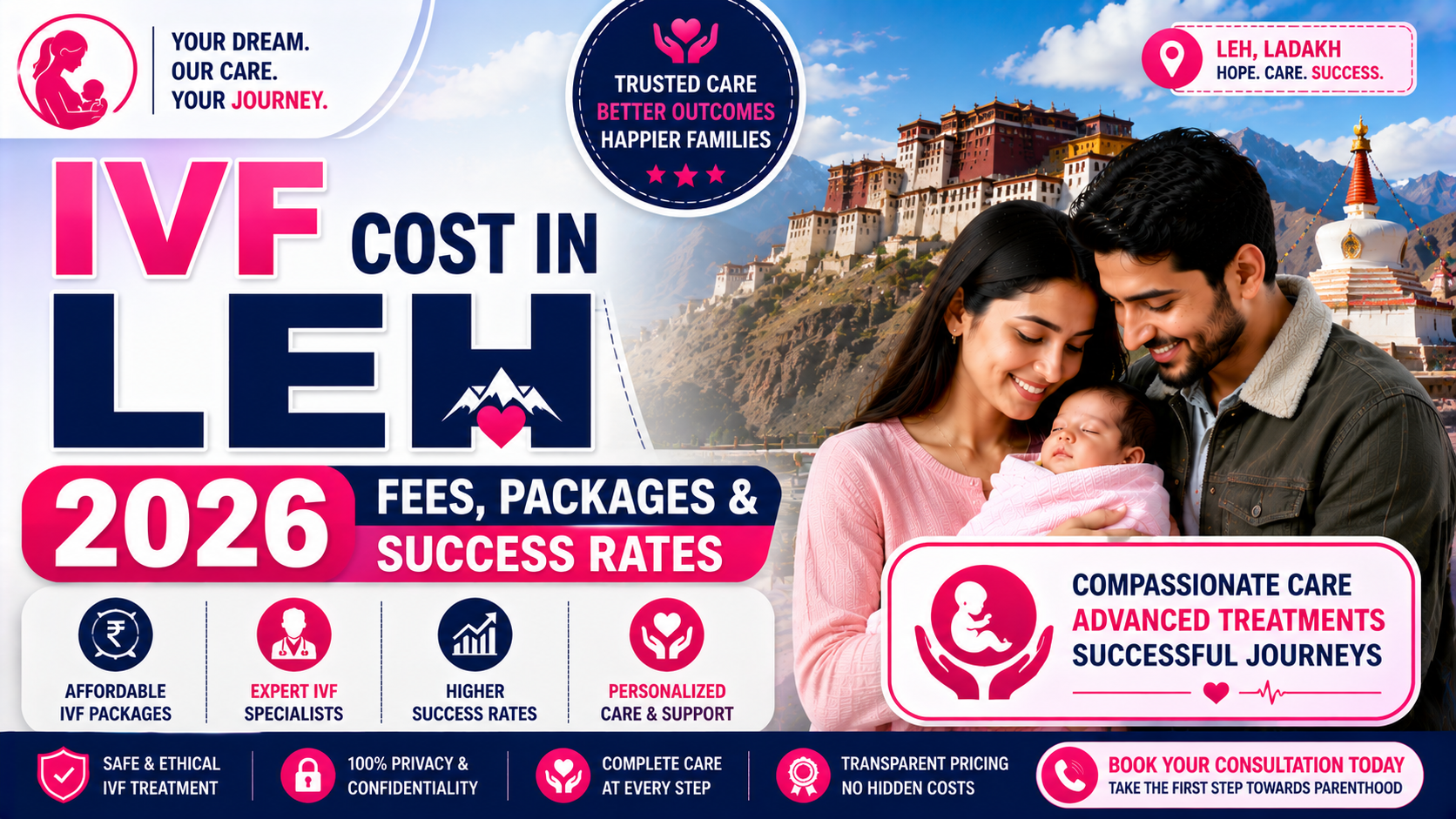 IVF Cost in Leh 2026: Fees, Packages & Success Rates