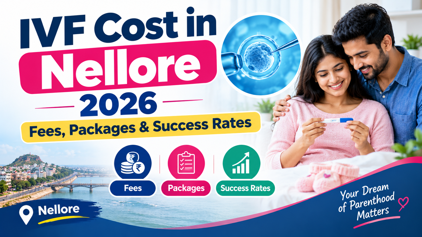 IVF Cost in Nellore 2026: Fees, Packages & Success Rates