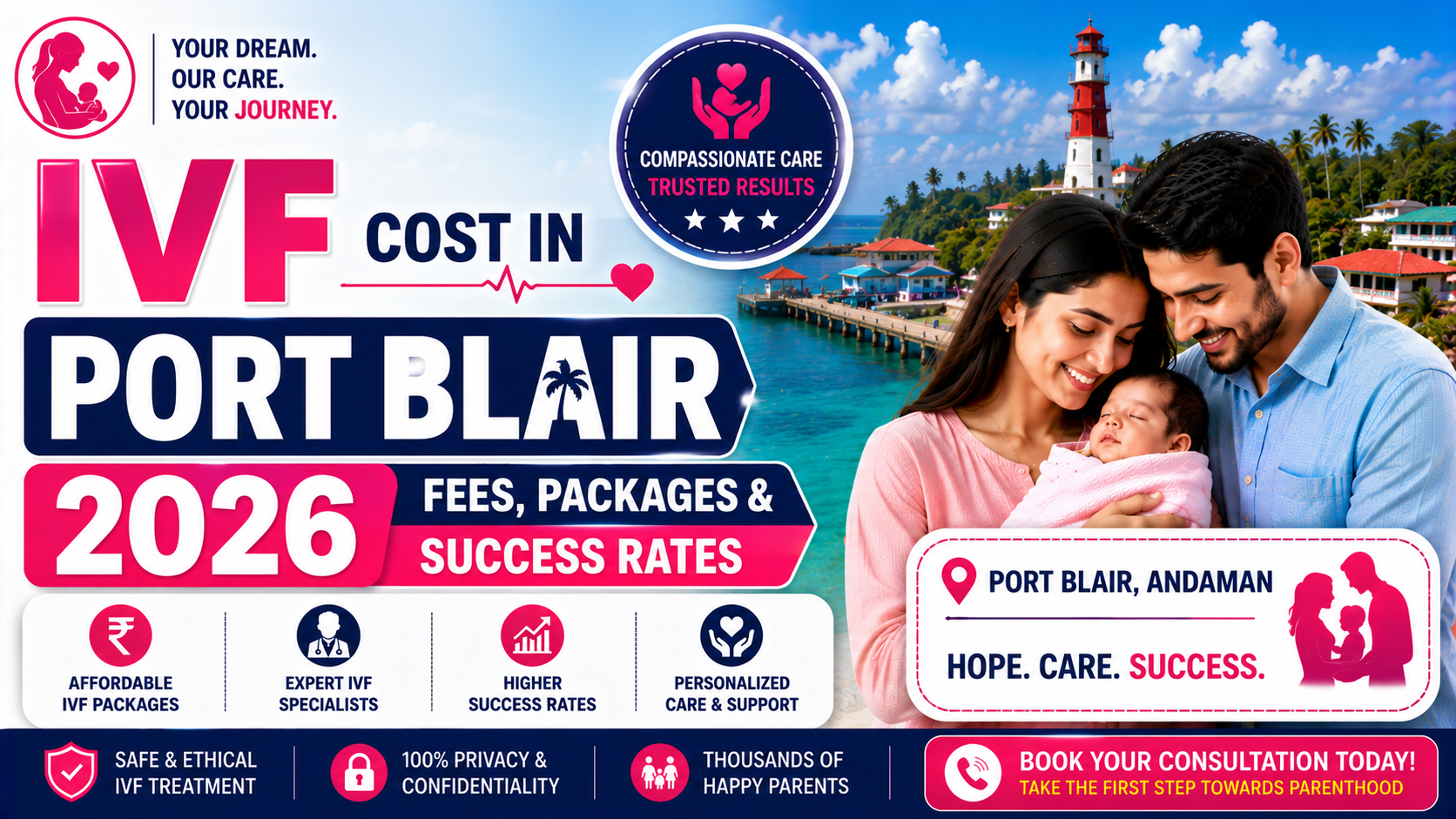 IVF Cost in Port Blair 2026: Fees, Packages & Success Rates