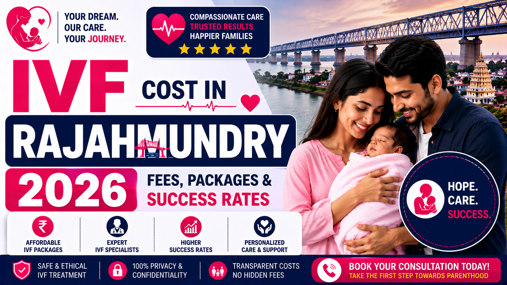 IVF Cost in Rajahmundry 2026: Fees, Packages & Success Rates