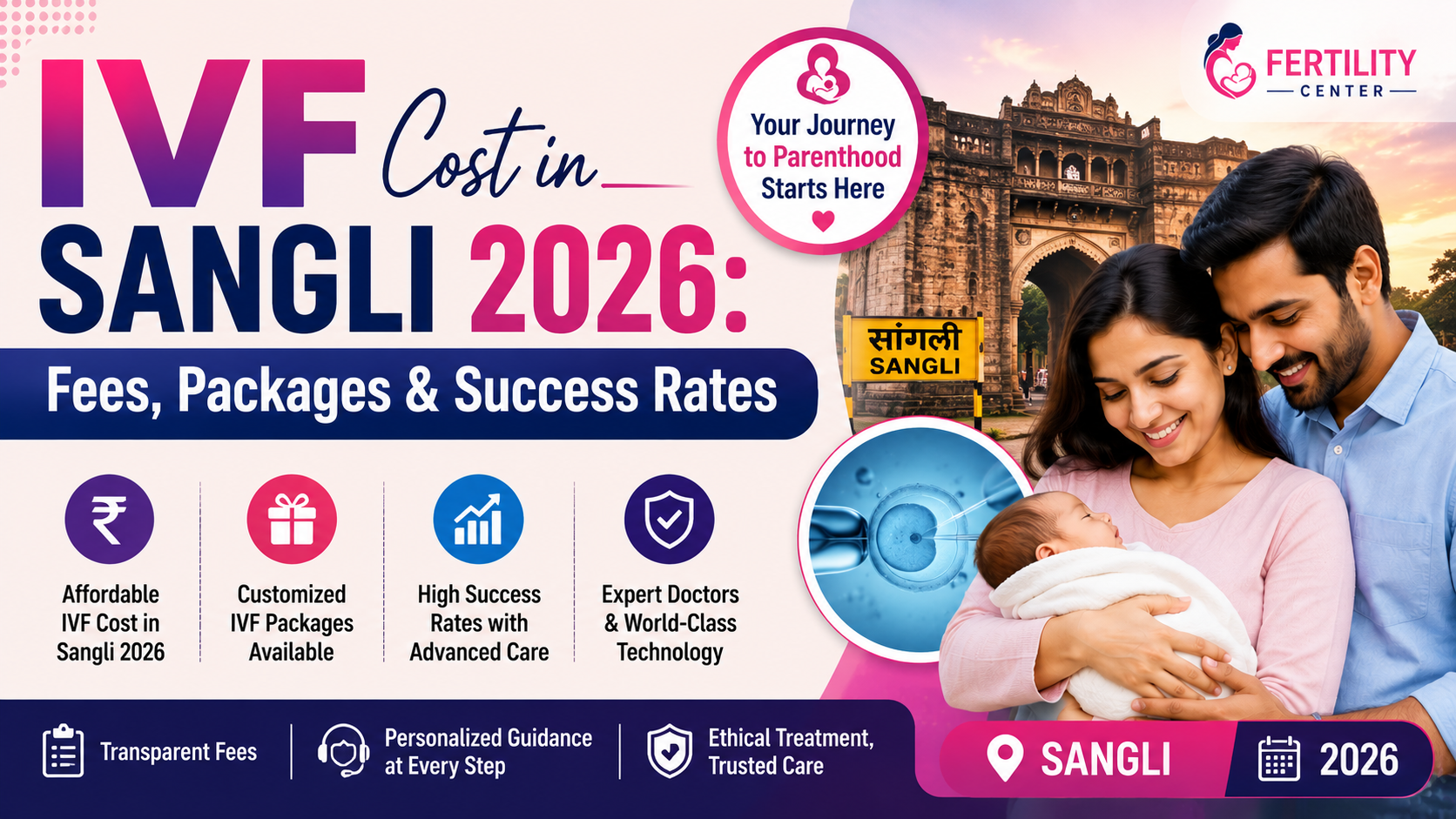 IVF Cost in Sangli 2026: Fees, Packages & Success Rates
