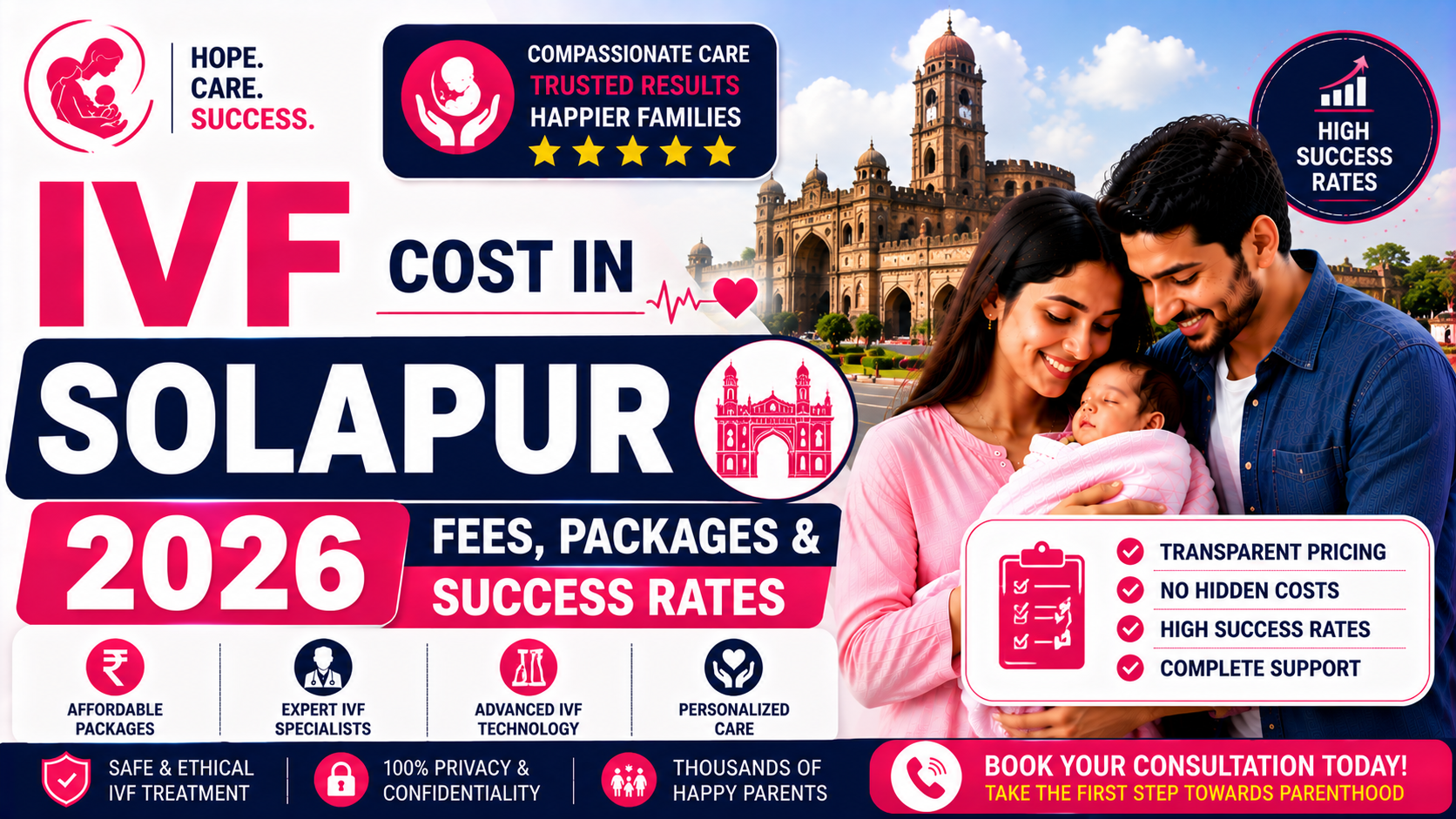 IVF Cost in Solapur 2026: Fees, Packages & Success Rates