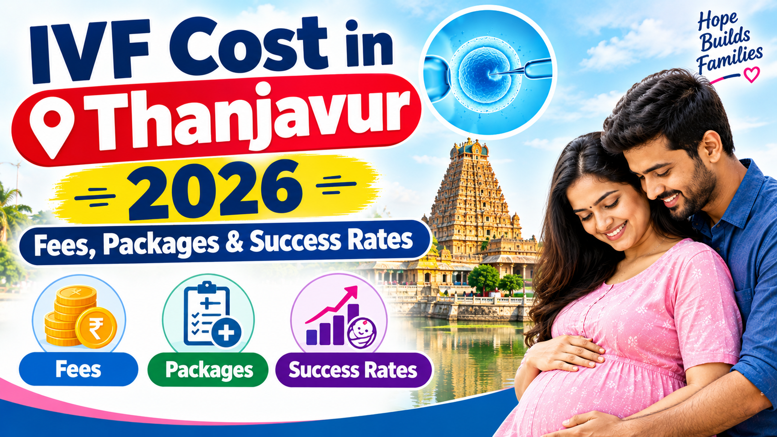 IVF Cost in Thanjavur 2026: Fees, Packages & Success Rates