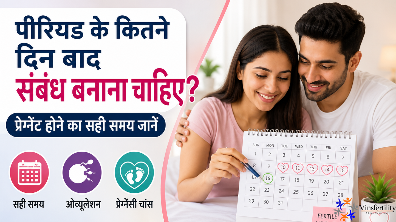 पीरियड के कितने दिन बाद संबंध बनाना चाहिए? जानें प्रेग्नेंट होने का सही समय, ओव्यूलेशन और फर्टाइल विंडो (2026 गाइड)
