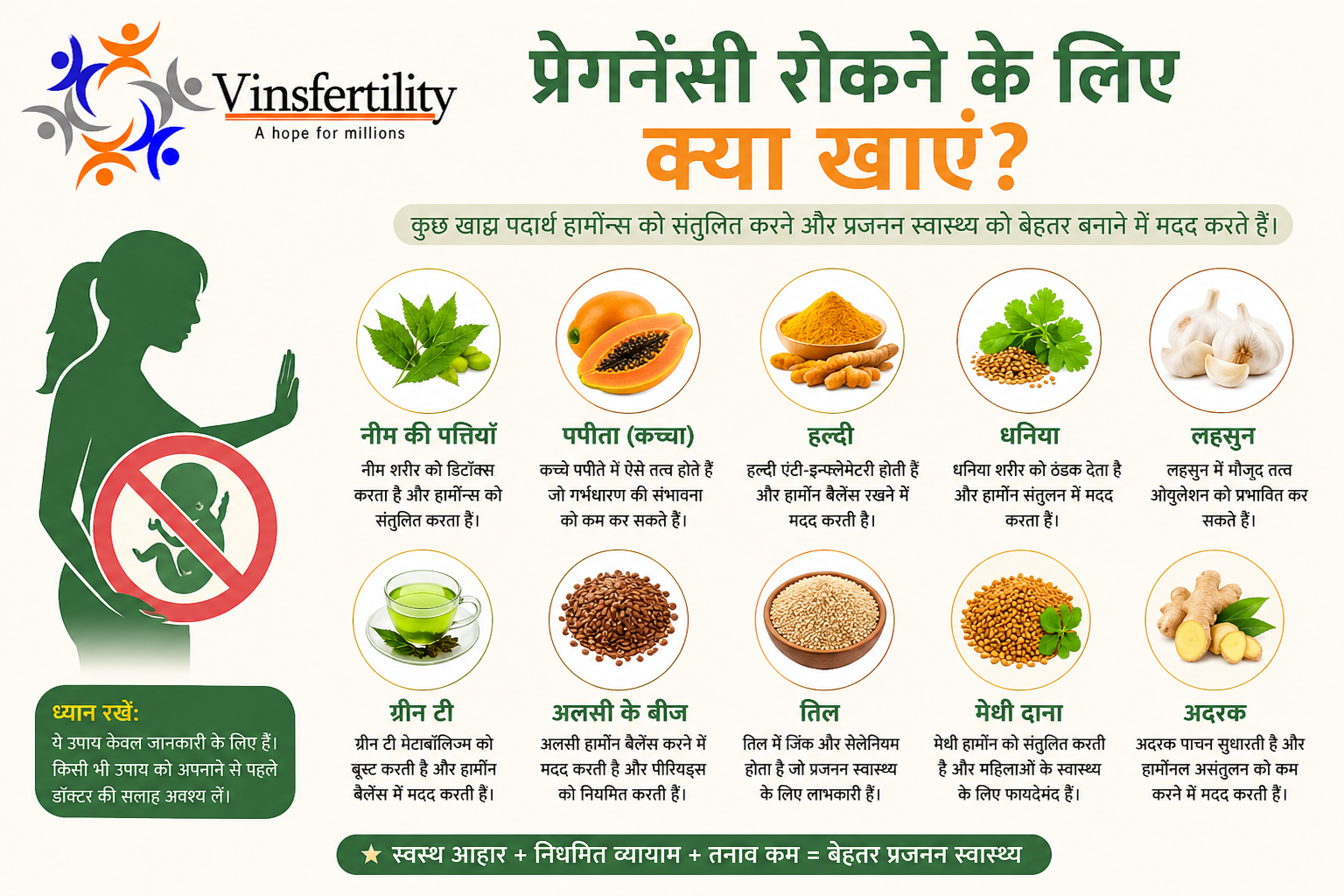 Pregnancy Rokne Ke Liye Gharelu Upay Aur Diet Tips