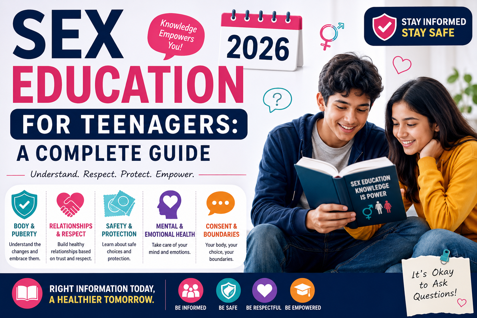 Sex Education for Teenagers: A Complete Guide (2026)