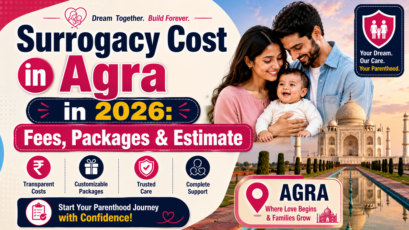 Surrogacy Cost in Agra in 2026: Fees, Packages & Estimate