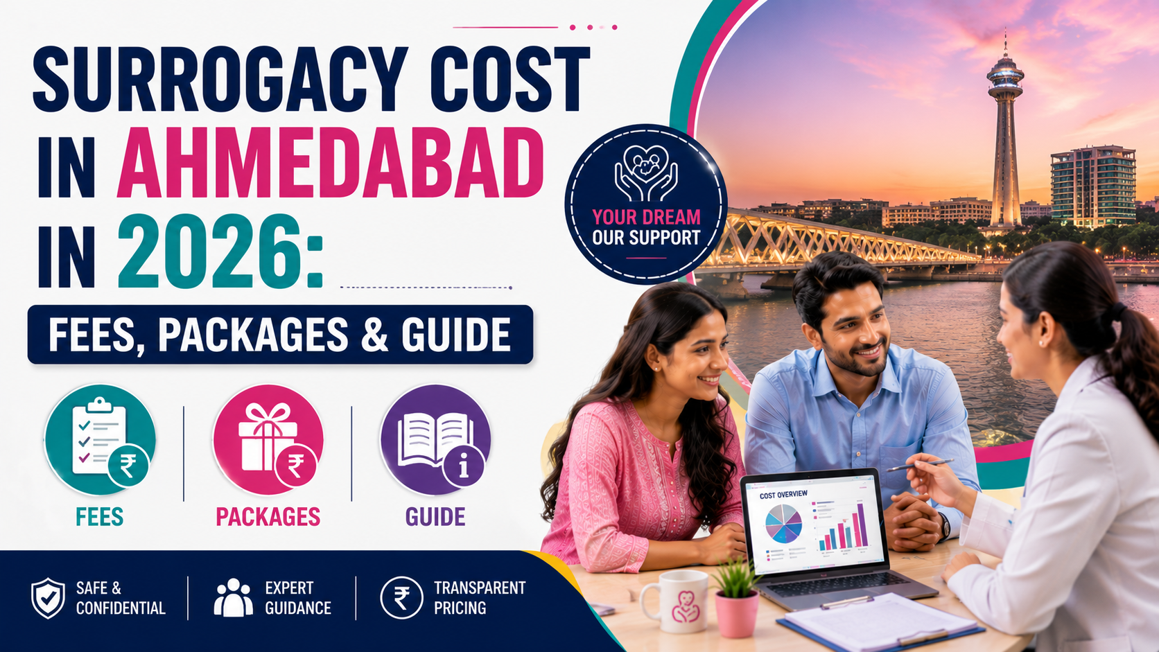 Surrogacy Cost in Ahmedabad in 2026: Fees, Packages & Guide