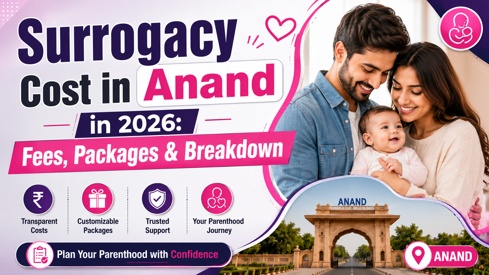 Surrogacy Cost in Anand in 2026: Fees, Packages & Breakdown