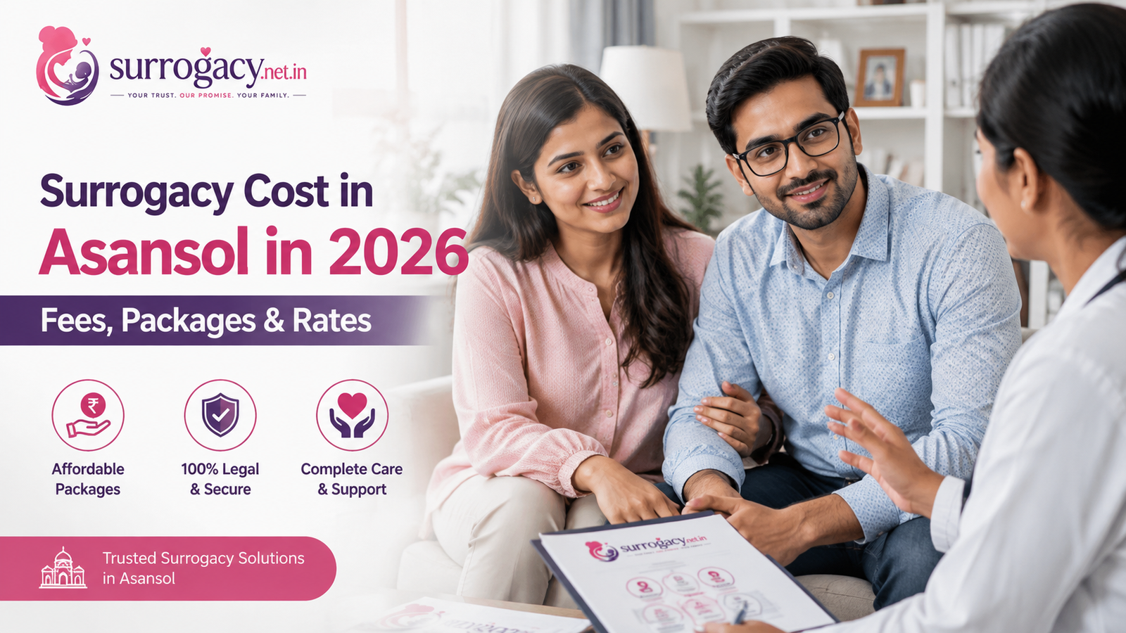 Surrogacy Cost in Asansol in 2026: Fees, Packages & Rates