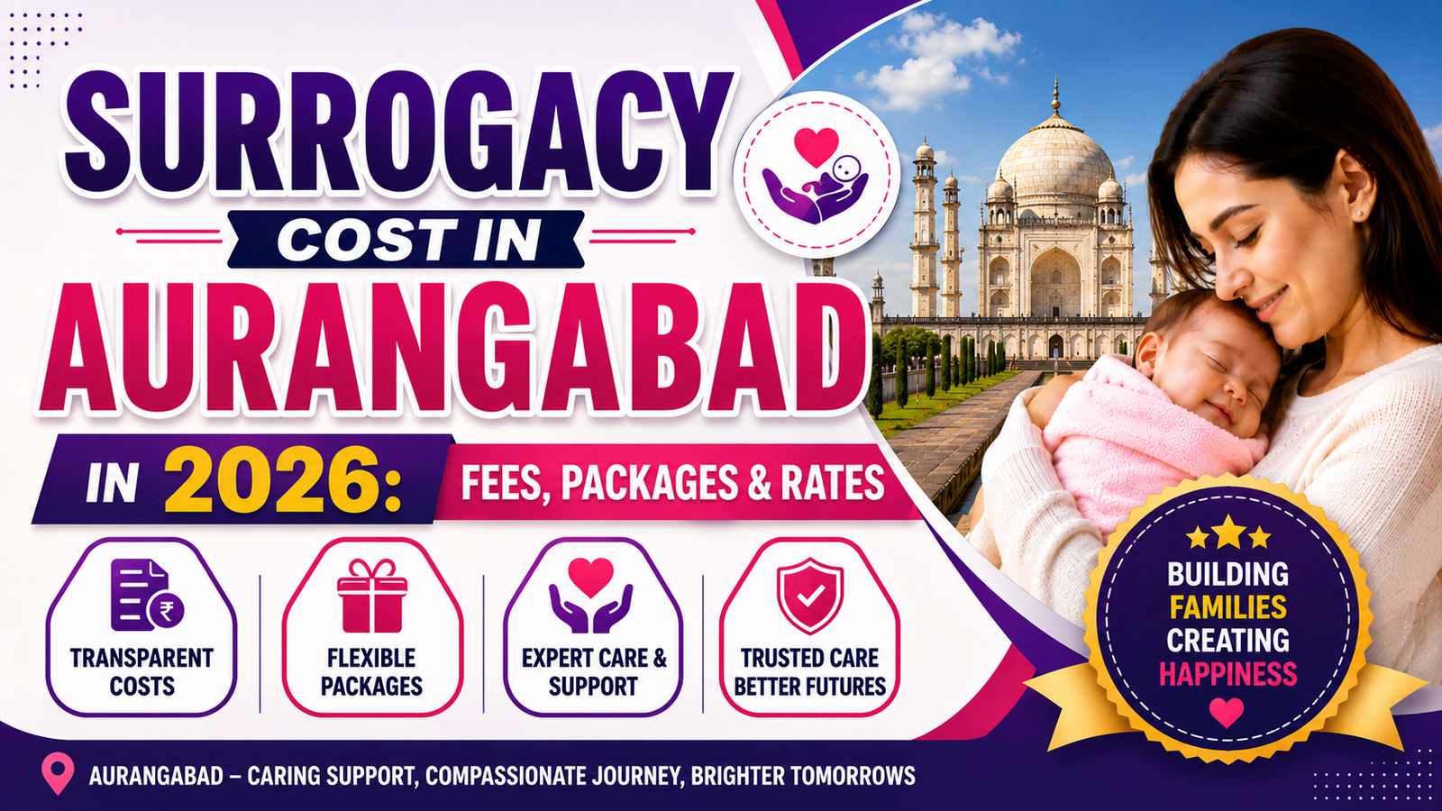 Surrogacy Cost in Aurangabad in 2026: Fees, Packages & Rates