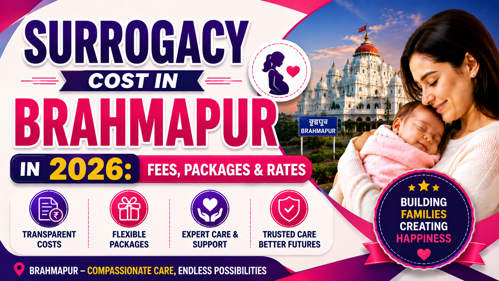 Surrogacy Cost in Brahmapur in 2026: Fees, Packages & Rates