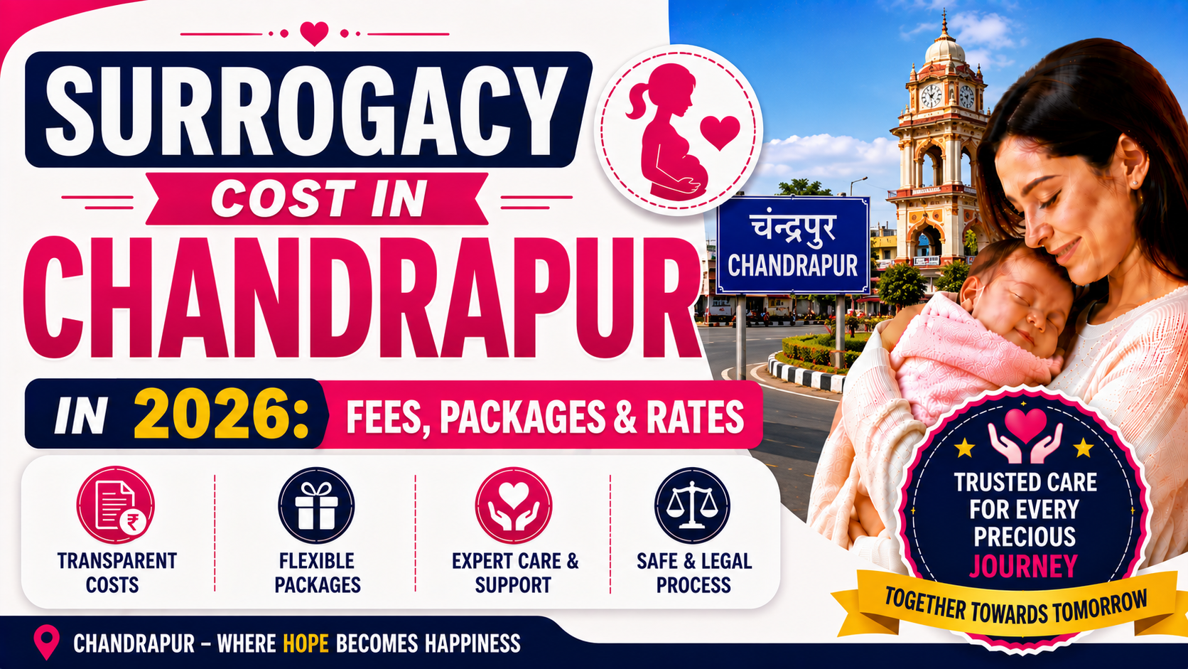 Surrogacy Cost in Chandrapur in 2026: Fees, Packages & Rates