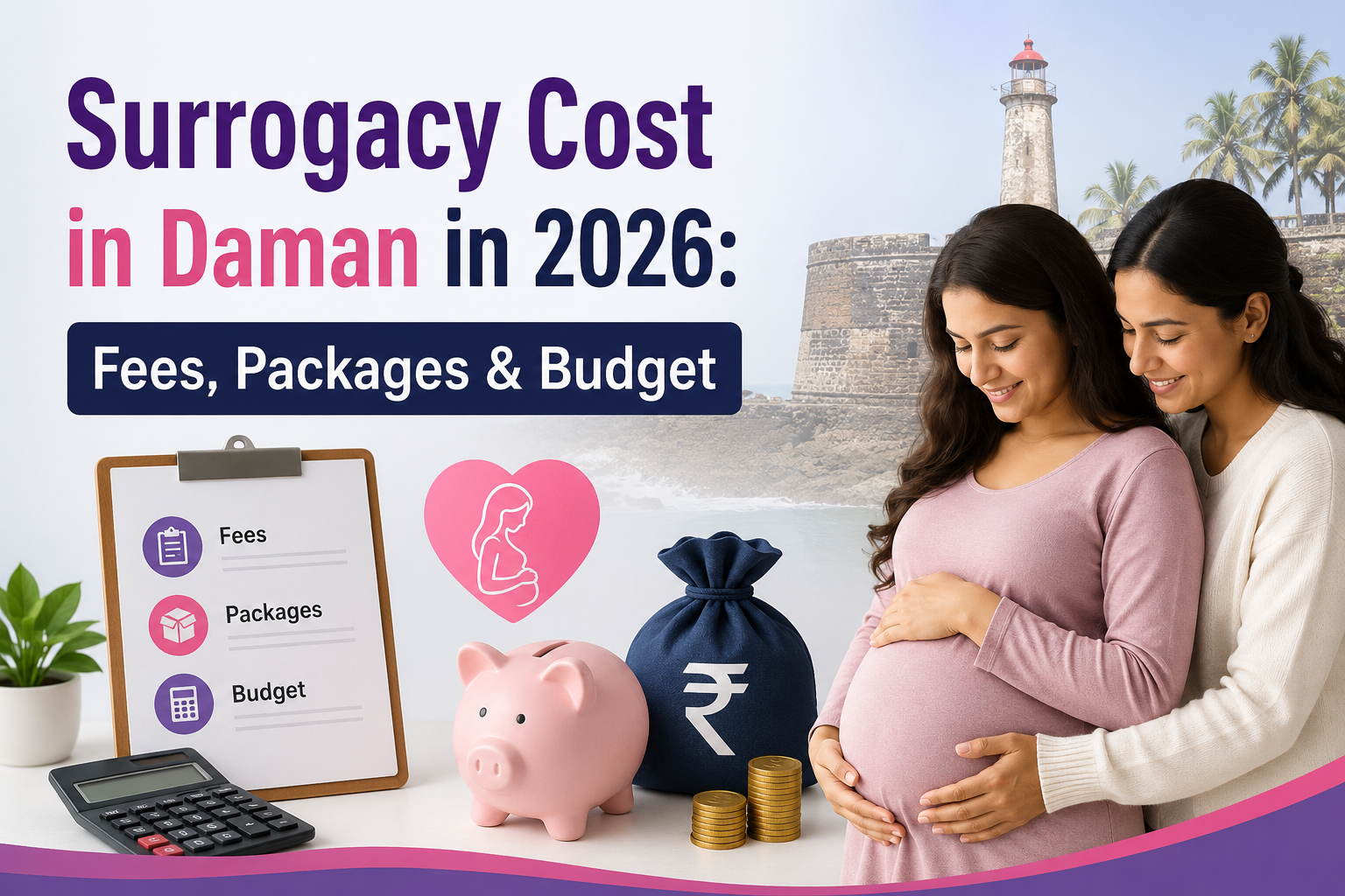 Surrogacy Cost in Daman in 2026: Fees, Packages & Budget