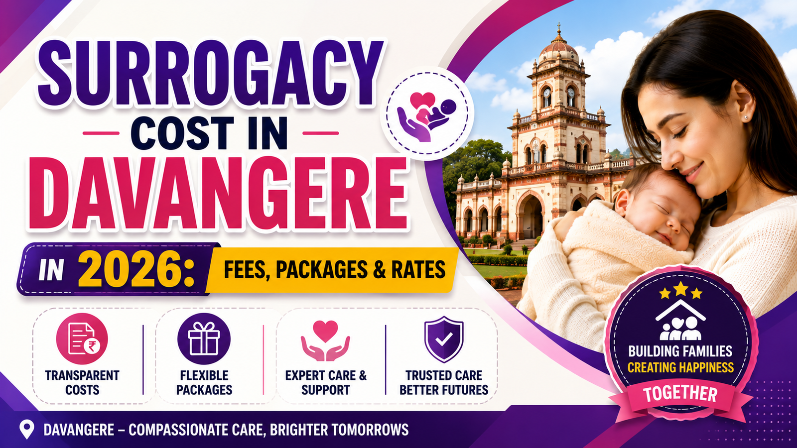 Surrogacy Cost in Davangere in 2026: Fees, Packages & Rates