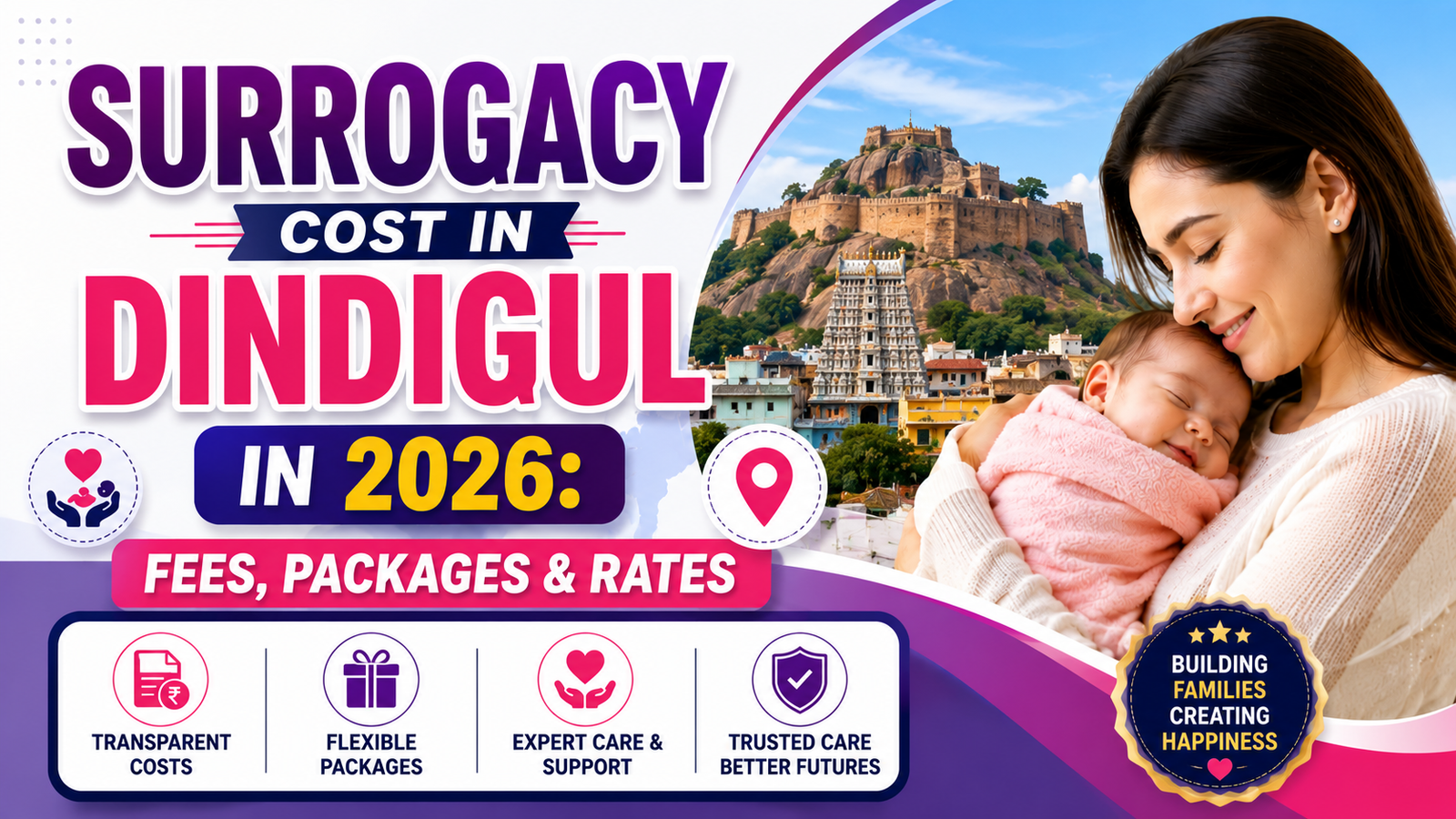 Surrogacy Cost in Dindigul in 2026: Fees, Packages & Rates