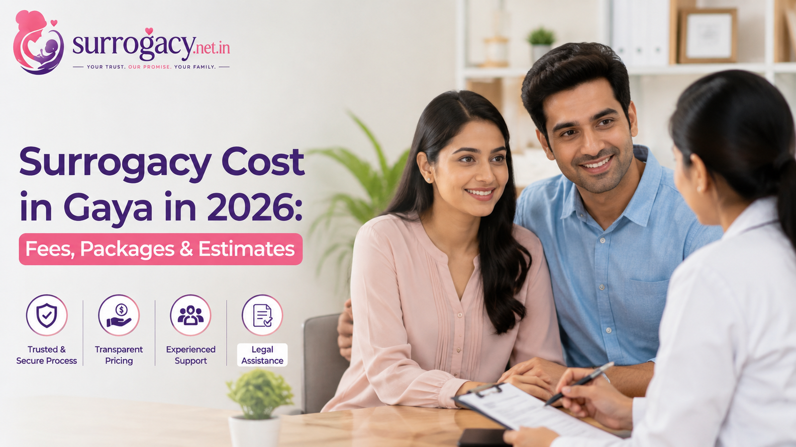 Surrogacy Cost in Gaya in 2026: Fees, Packages & Estimates