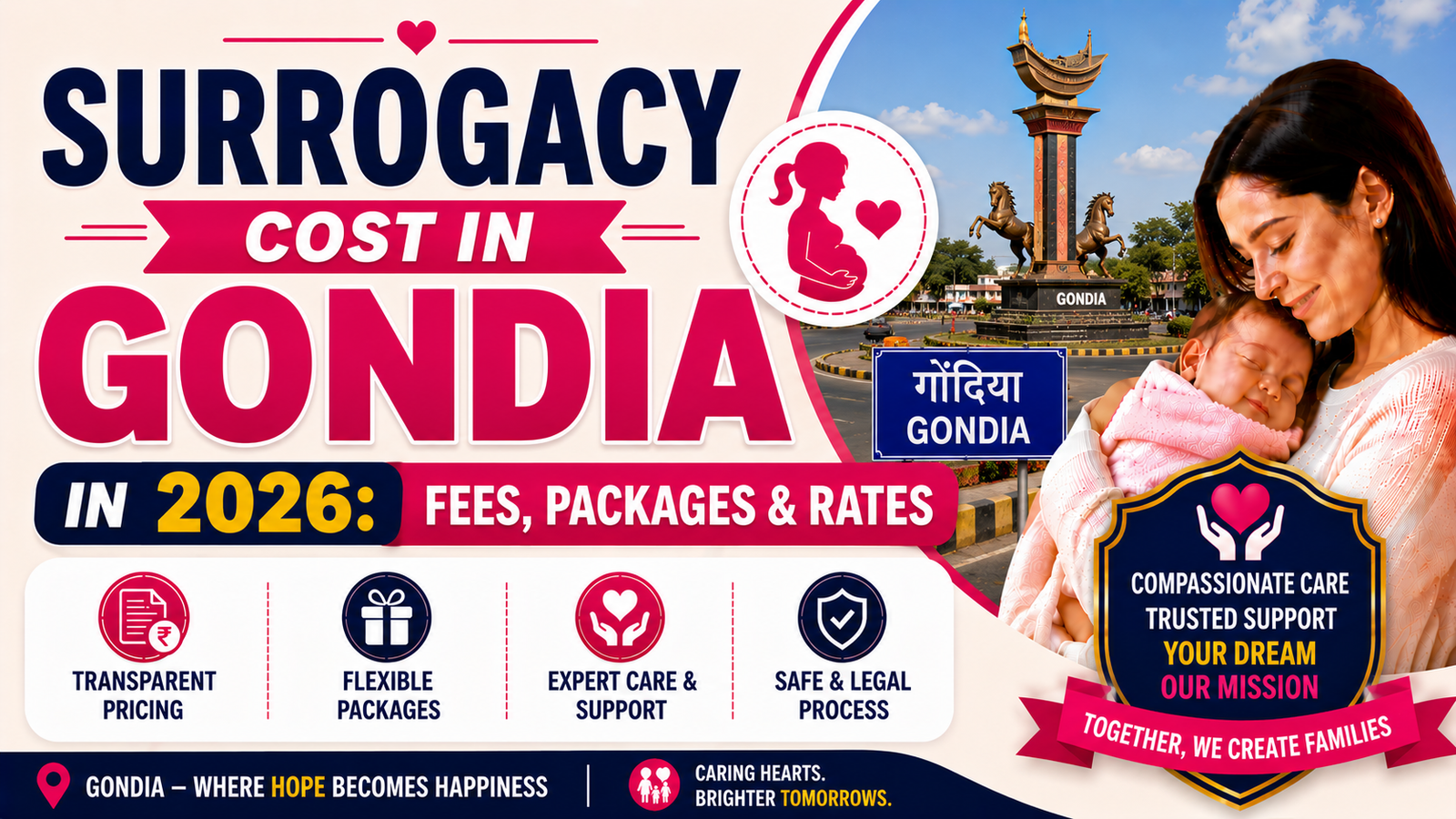 Surrogacy Cost in Gondia in 2026: Fees, Packages & Rates
