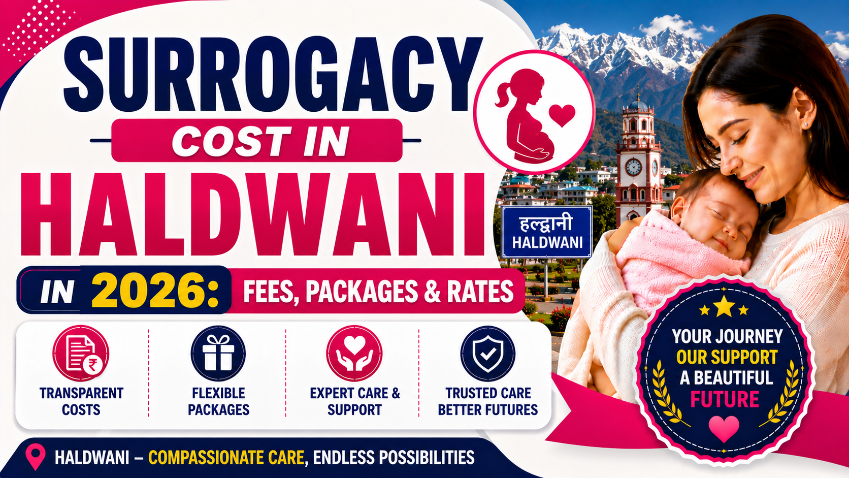 Surrogacy Cost in Haldwani in 2026: Fees, Packages & Rates