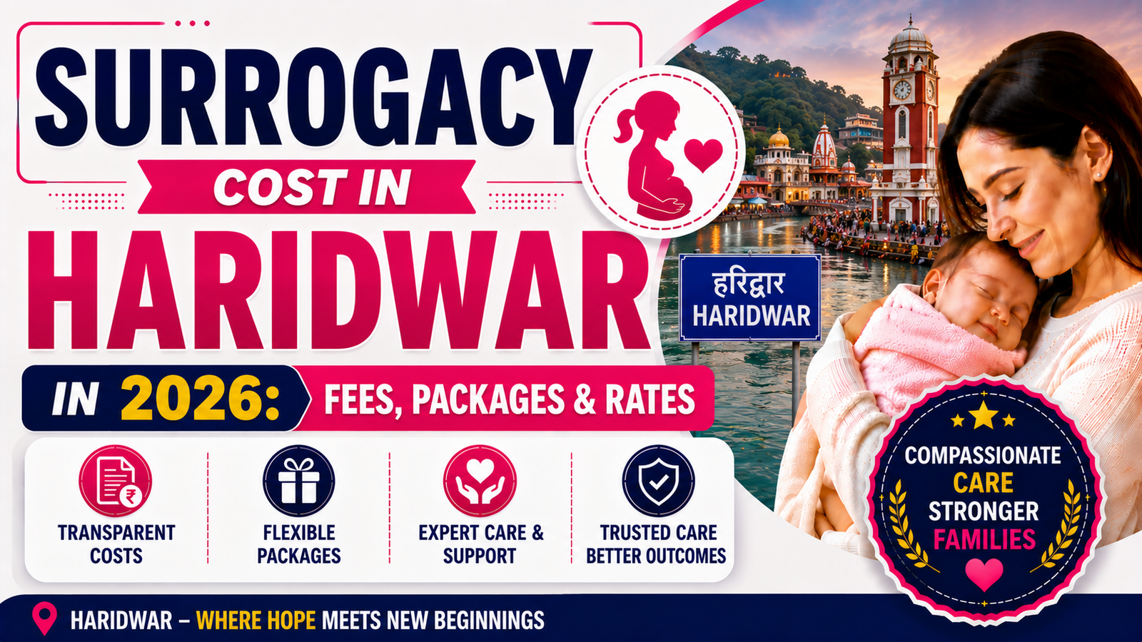 Surrogacy Cost in Haridwar in 2026: Fees, Packages & Rates
