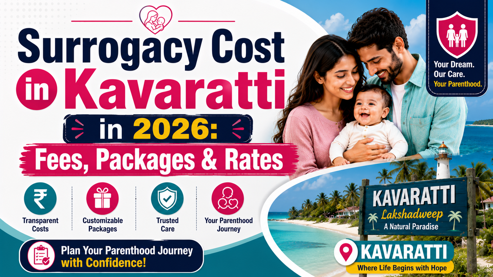 Surrogacy Cost in Kavaratti in 2026: Fees, Packages & Rates