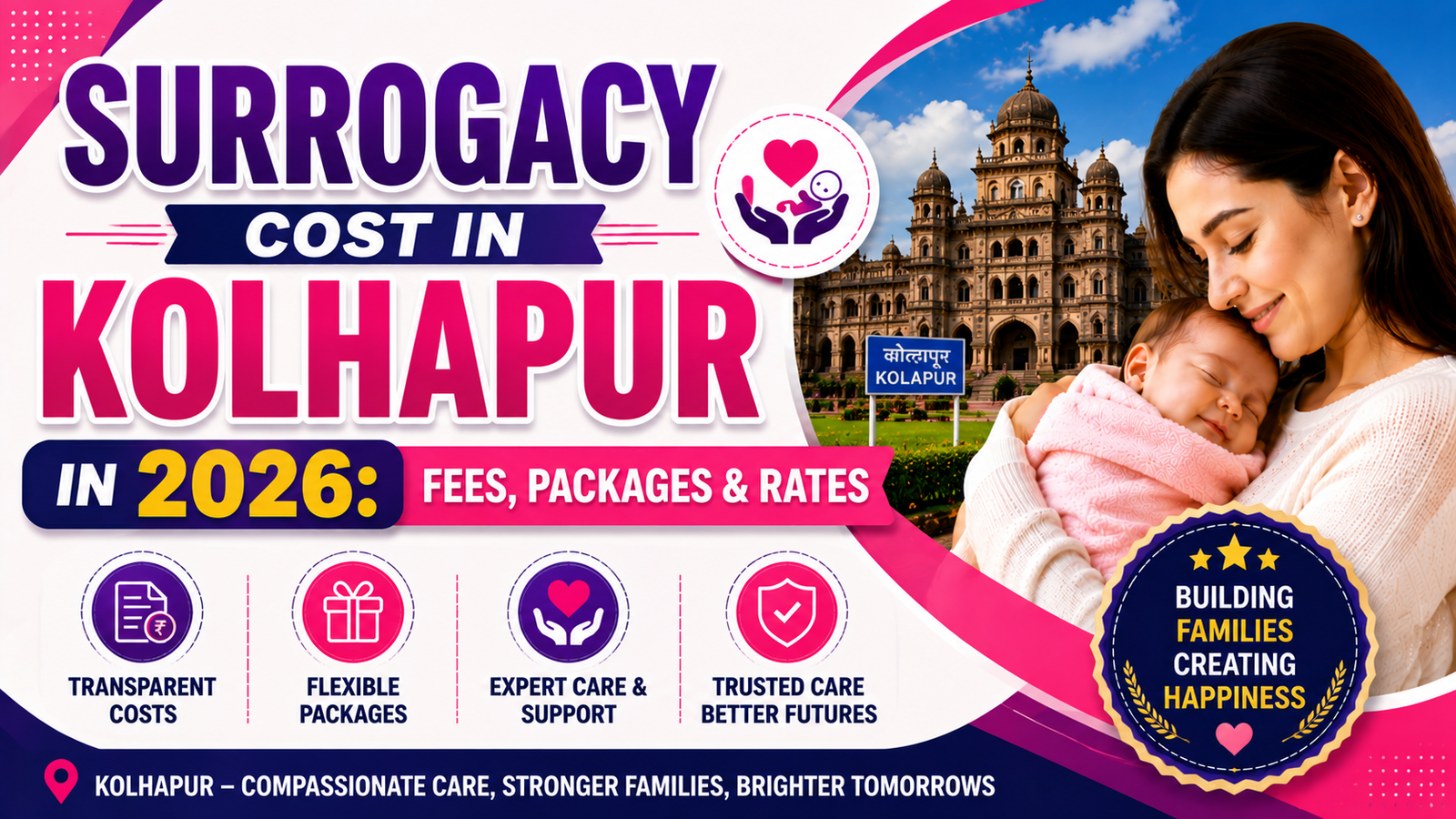 Surrogacy Cost in Kolhapur in 2026: Fees, Packages & Rates