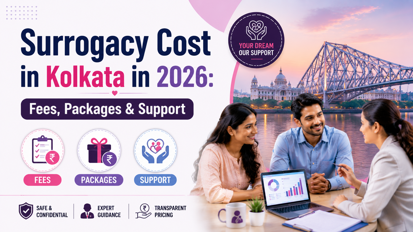 Surrogacy Cost in Kolkata in 2026: Fees, Packages & Support