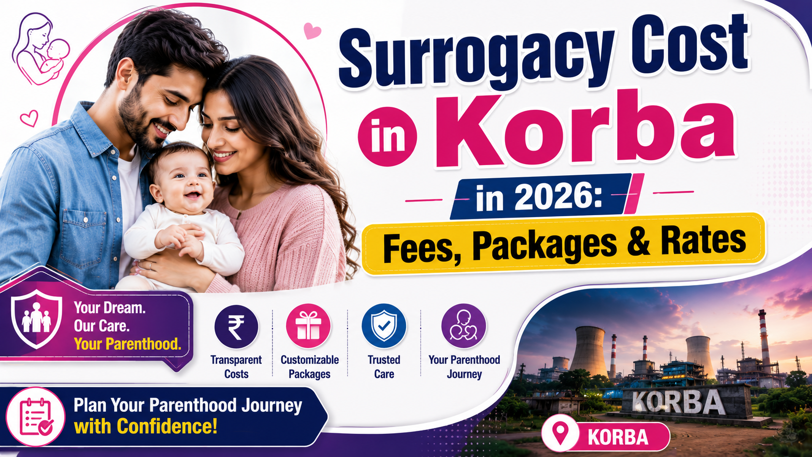 Surrogacy Cost in Korba in 2026: Fees, Packages & Rates