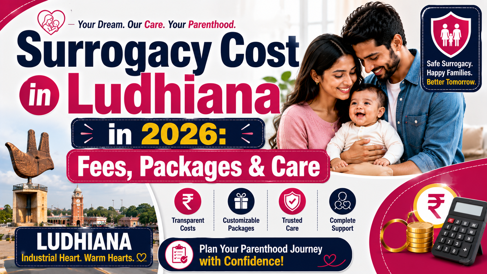 Surrogacy Cost in Ludhiana in 2026: Fees, Packages & Care