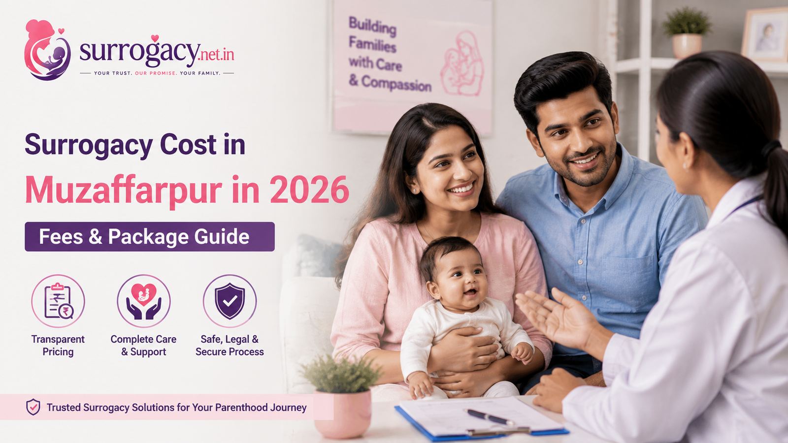 Surrogacy Cost in Muzaffarpur in 2026: Fees & Package Guide