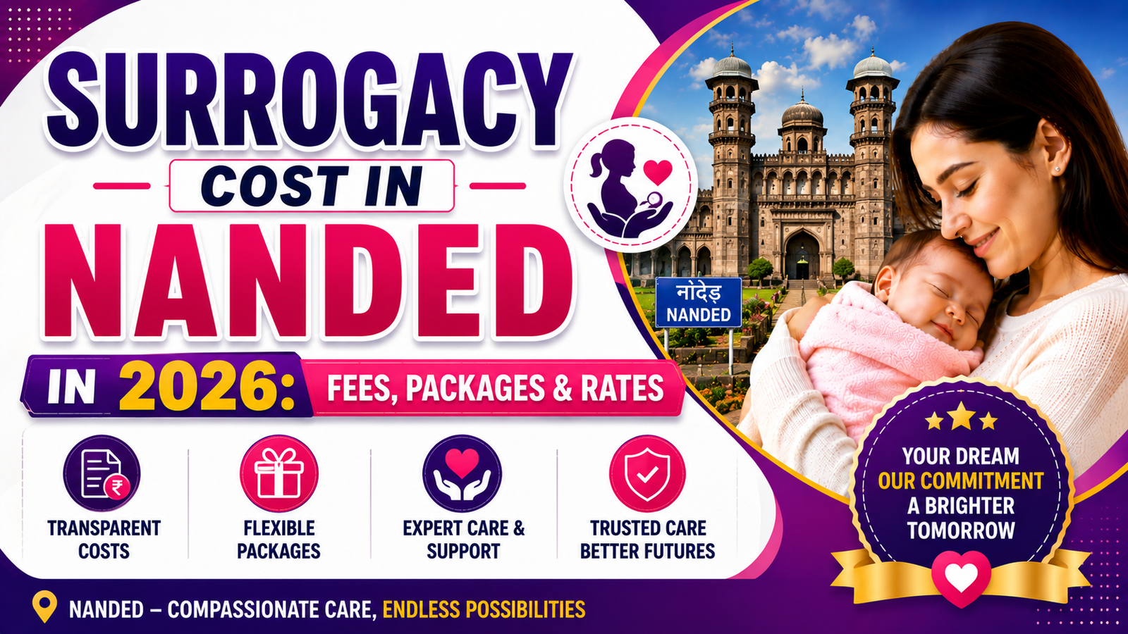 Surrogacy Cost in Nanded in 2026: Fees, Packages & Rates