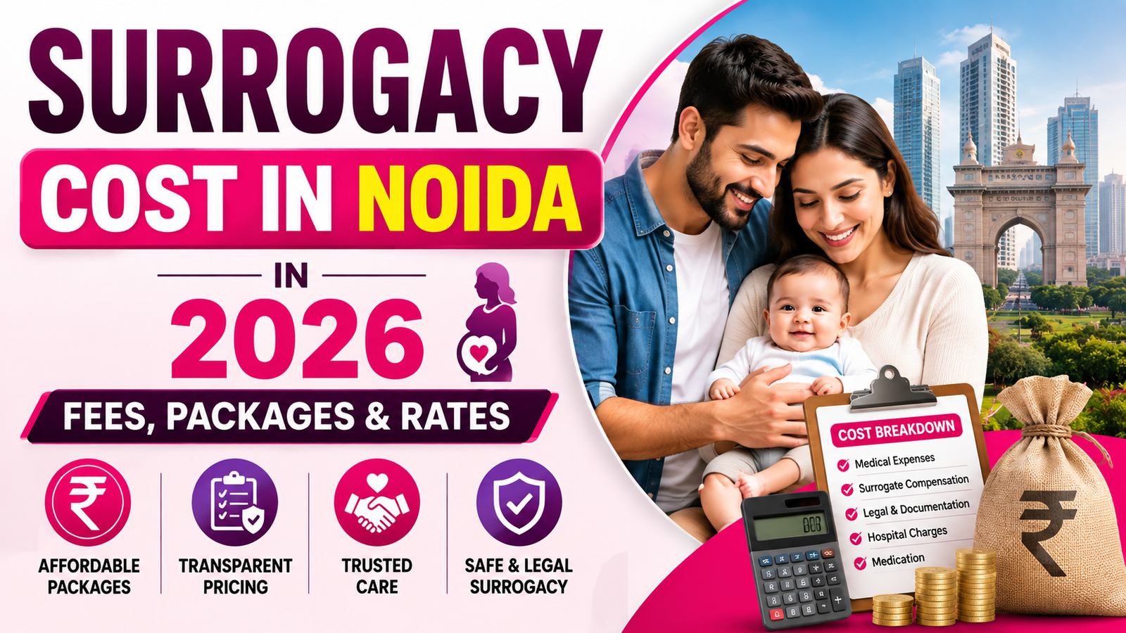 Surrogacy Cost in Noida in 2026: Fees, Packages & Rates