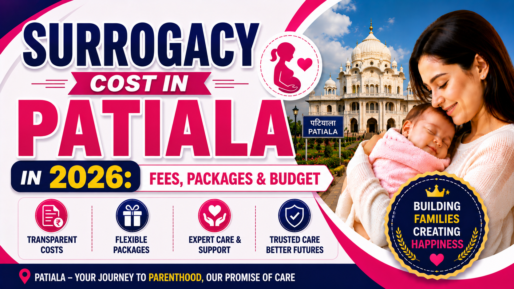 Surrogacy Cost in Patiala in 2026: Fees, Packages & Budget