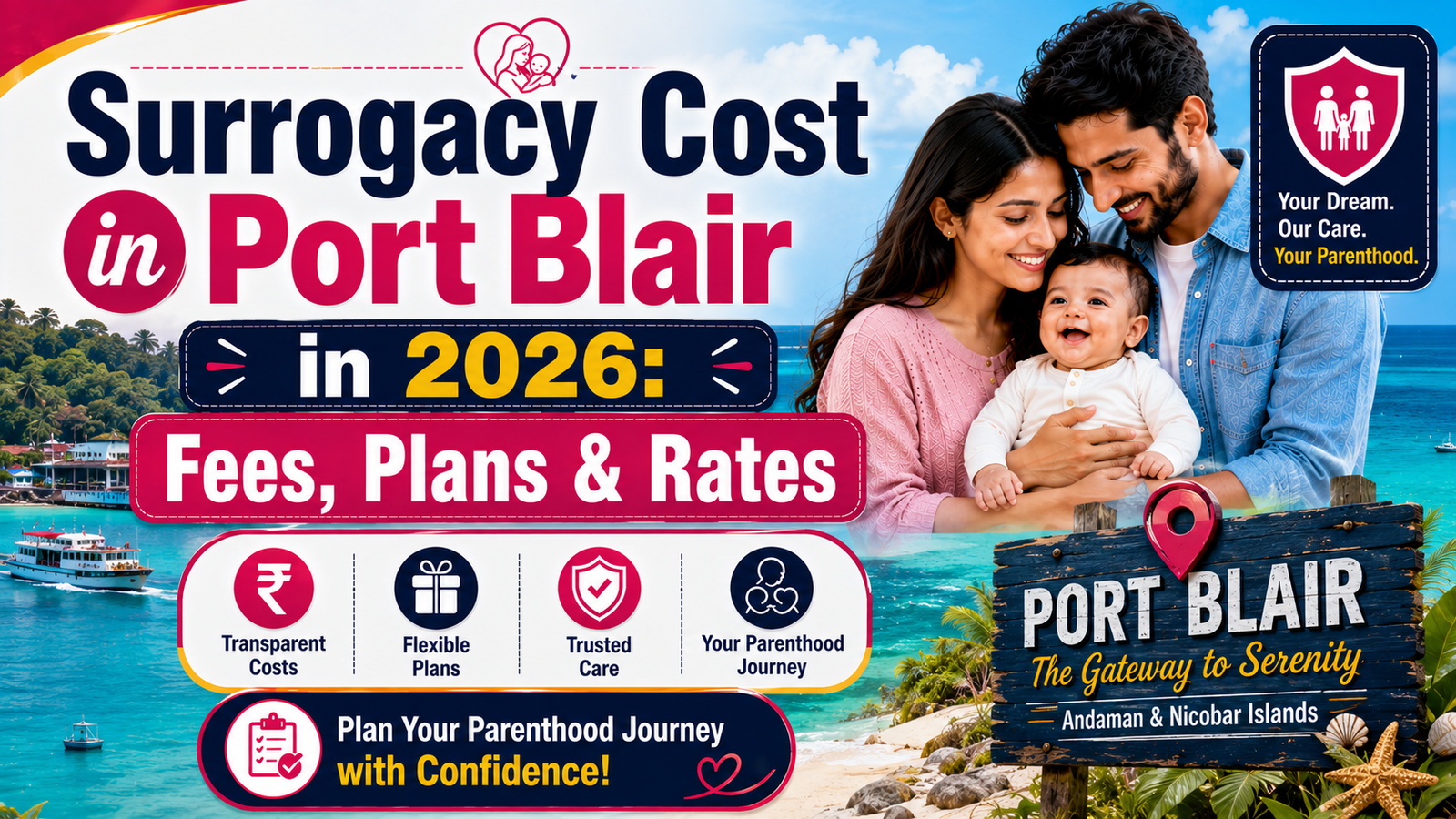 Surrogacy Cost in Port Blair in 2026: Fees, Plans & Rates