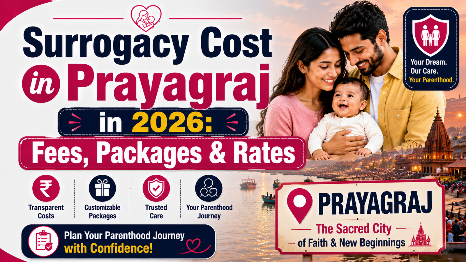 Surrogacy Cost in Prayagraj in 2026: Fees, Packages & Rates