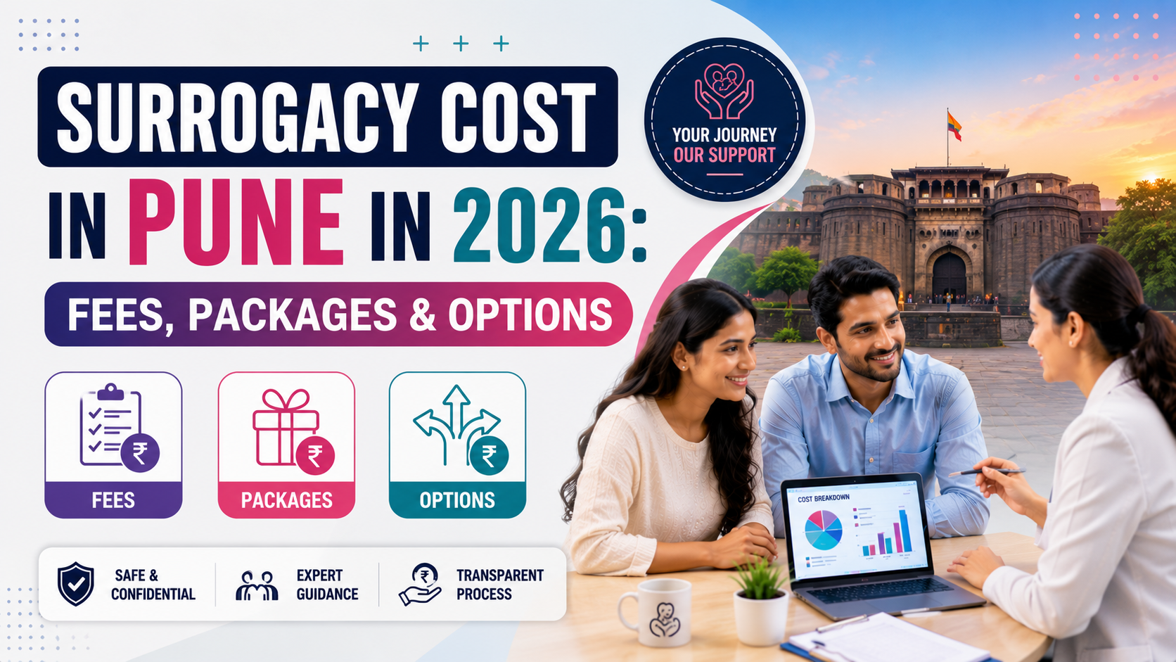 Surrogacy Cost in Pune in 2026: Fees, Packages & Options