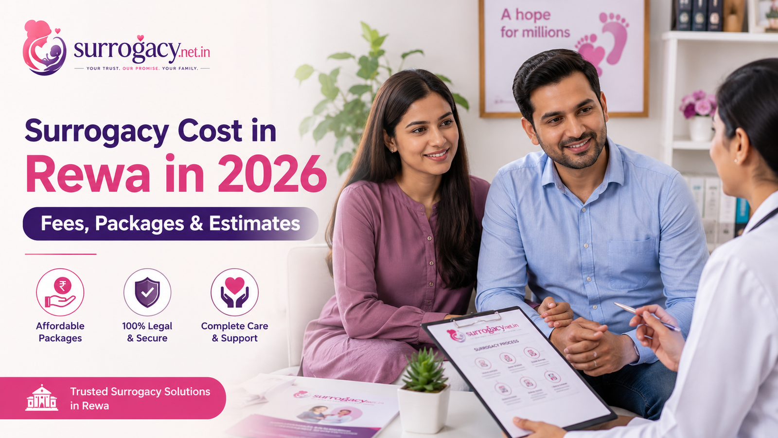 Surrogacy Cost in Rewa in 2026: Fees, Packages & Estimates
