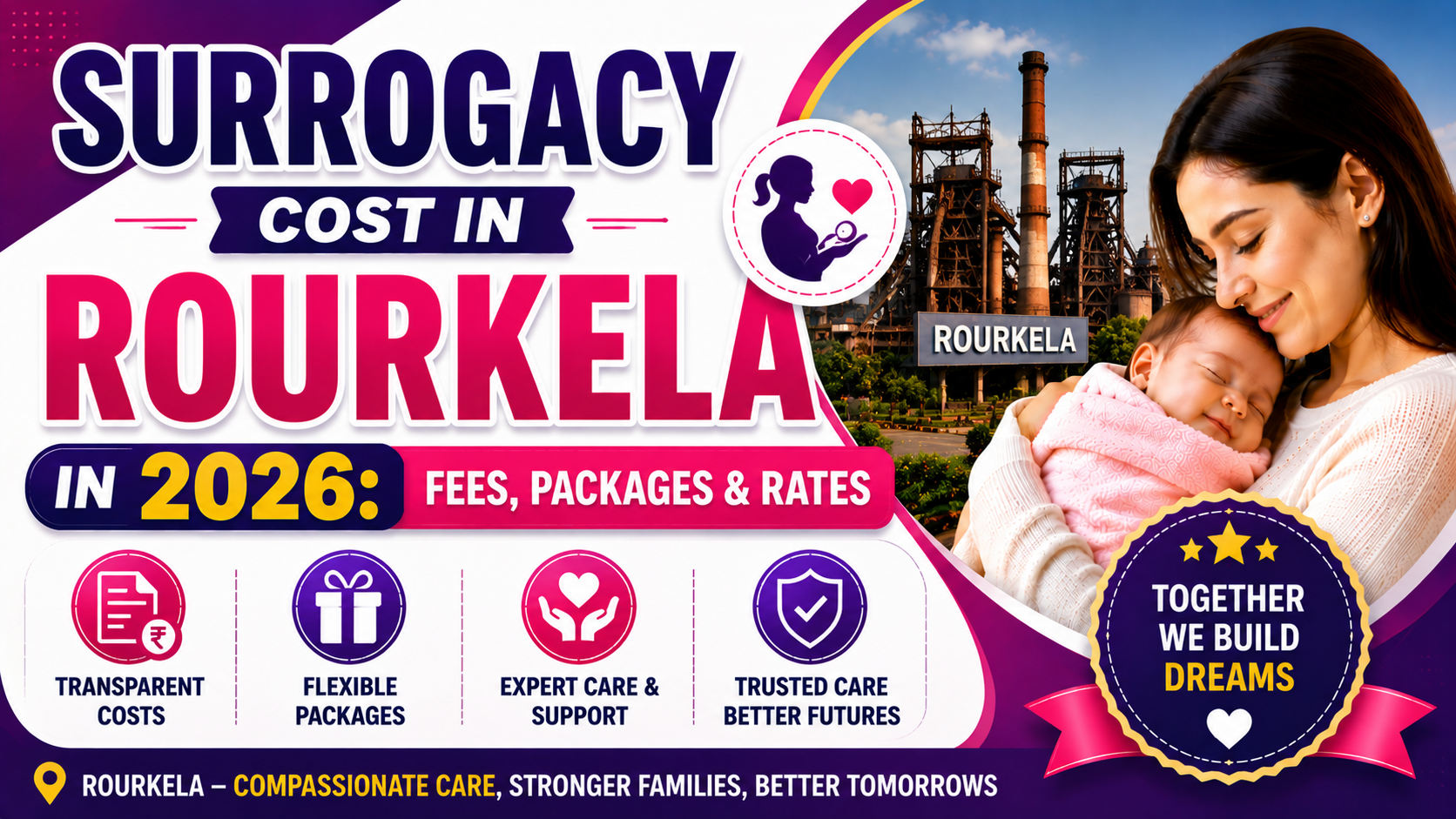 Surrogacy Cost in Rourkela in 2026: Fees, Packages & Rates